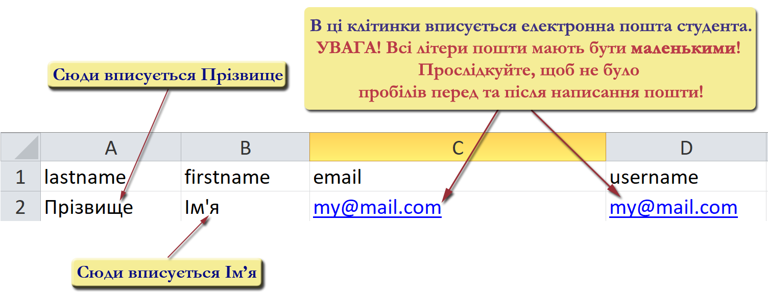 Заповнення перших 4-х полів