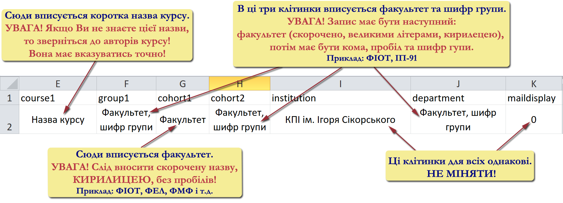 Заповнення "технічної"частини таблиці